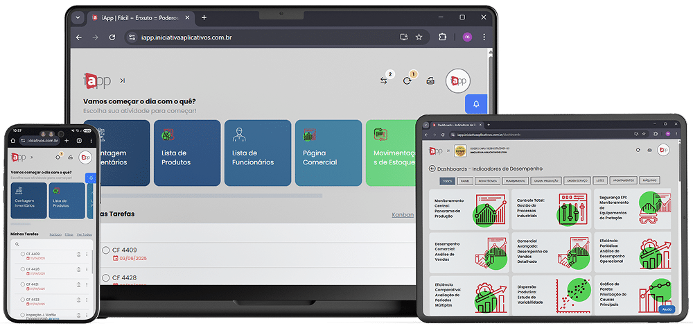 Interface do iApp PCP exibida em celular, notebook e tablet, mostrando módulos e dashboards para gestão da produção.